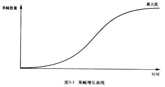 豆瓣，流行的秘密